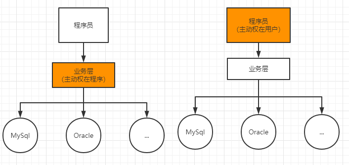 f1c8514567e6857da29a506f22f2e2d