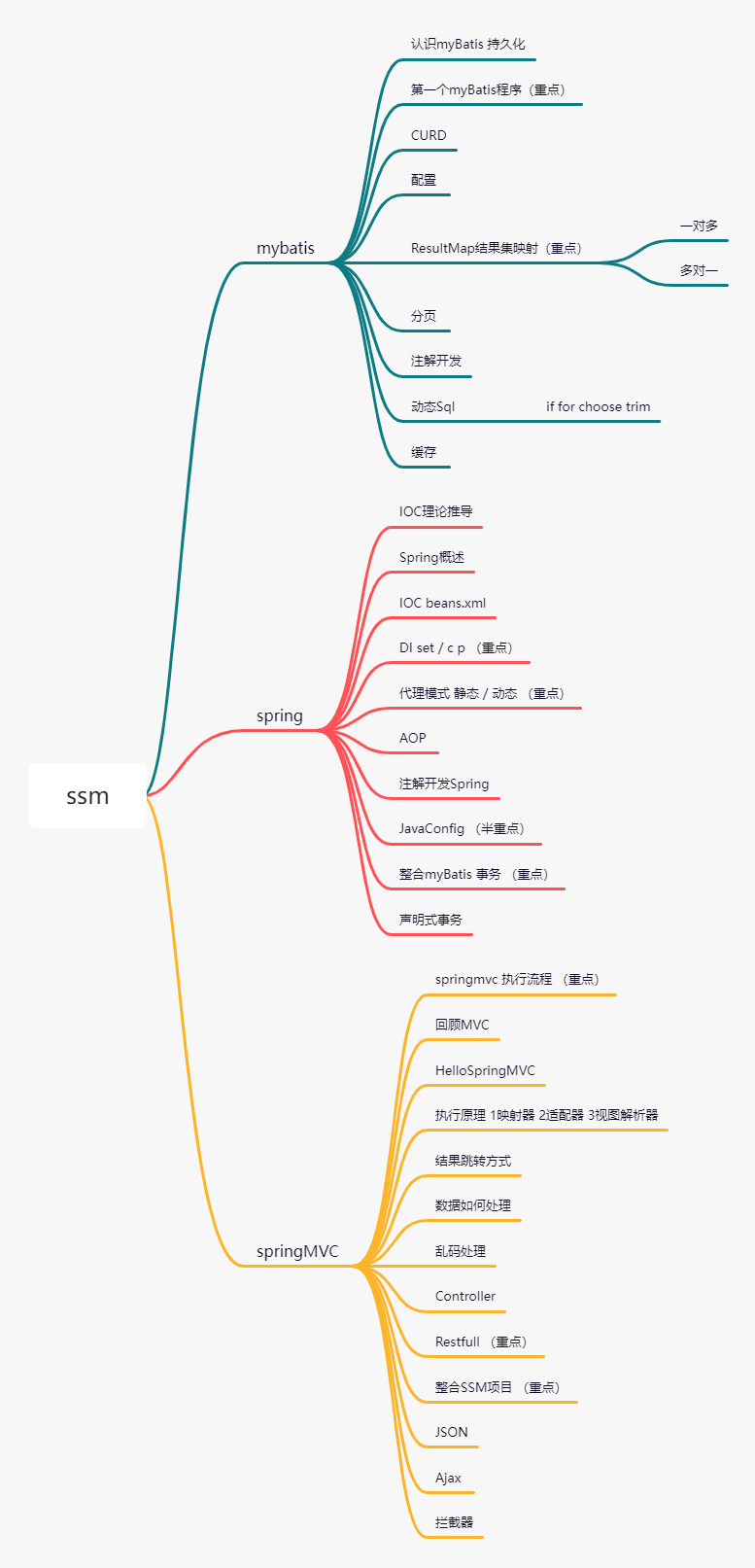 image-20220104165044488