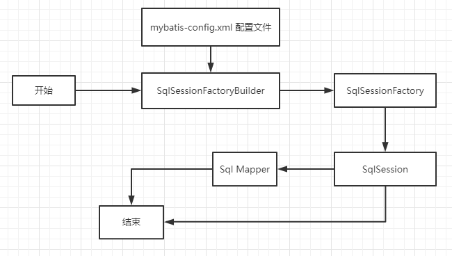 f1c8514567e6857da29a506f22f2e2d
