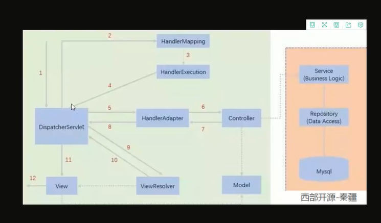 image-20220104165044488