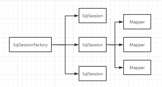 f1c8514567e6857da29a506f22f2e2d